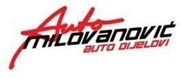 milovanovic